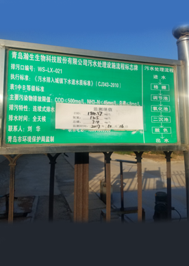 公司环保公示